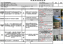 安全作業(yè)標準書